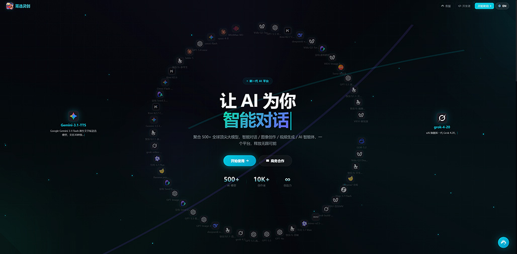 AIGC行业解决方案展示